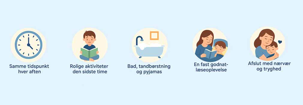5 gode aftenrutiner inden sovetid 5 gode aftenrutiner inden sovetid
